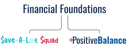 Financial Foundations graphic